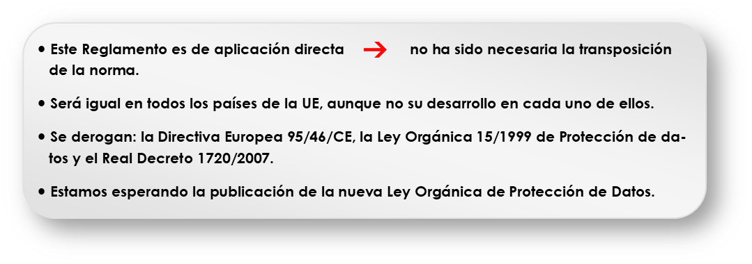 De un vistazo: cambios en la regulación de protección de datos